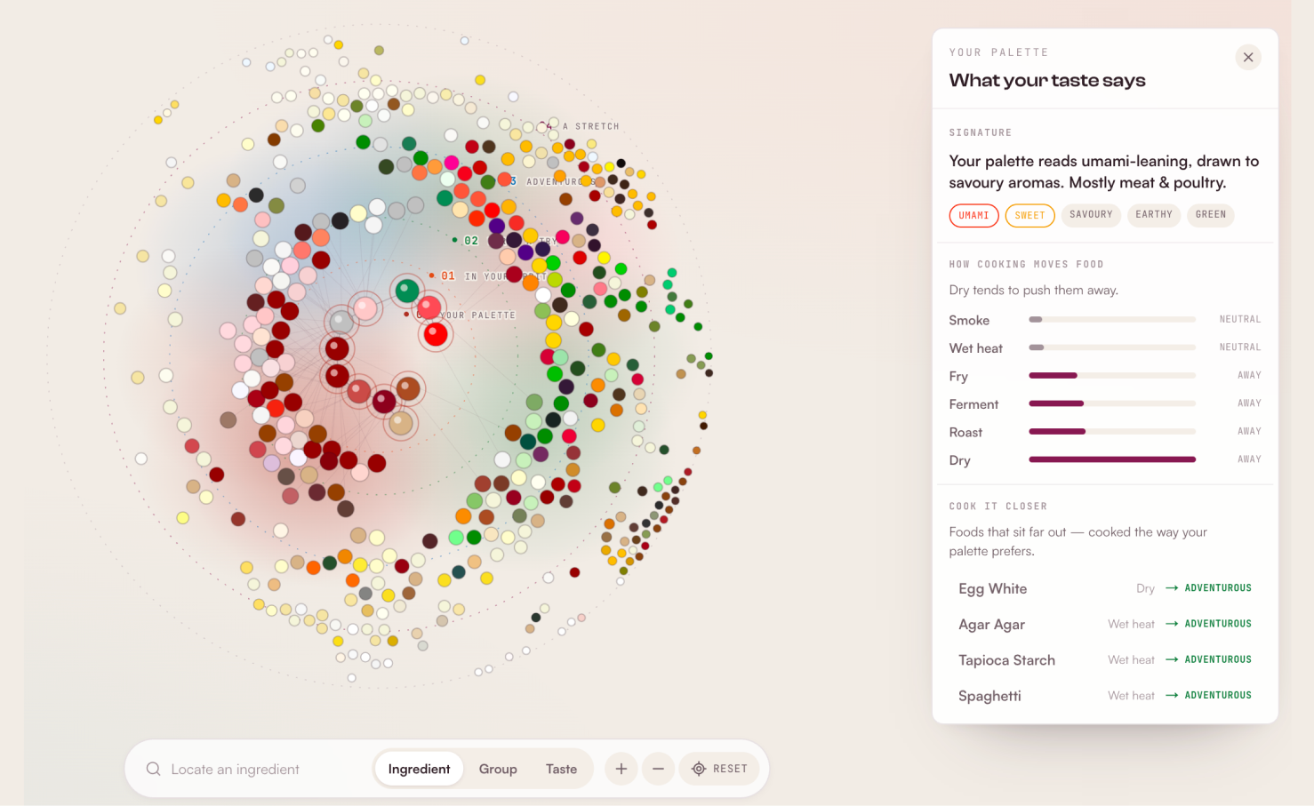 Nutrons flavour atlas showing a personal palate map and taste preference panel.